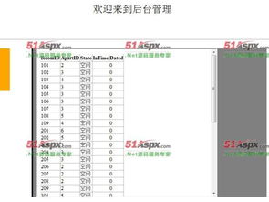 永利酒店管理 餐飲管理課程設(shè)計(jì)與源碼解析